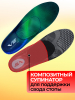 Стельки для ортопедические регулируемые р. 44-44,5 - Интернет-магазин Российской хоккейной экипировки ESPO, КРОК, ЗАРЯД, МАКО, V76